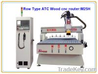 Sell cnc woodworking machine HDM25-H