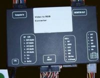 Car video to RGB interface