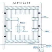 Sell  curvy wire mesh fence