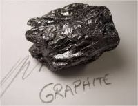 sell graphite