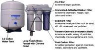Water purifier , water dispenser , water treatment