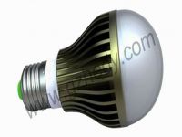 LED globoid bulb