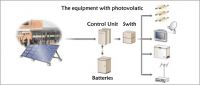 Sell suitable schoole, hospital, public place photovoltaic generating s