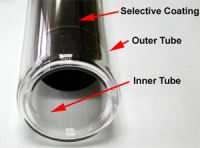Sell Nano-technology solar energy vacuum tube