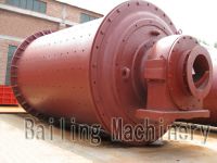 Ball Mill-Henan Bailing main products