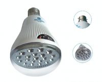 LED rechargeable emergency lamp SLl-201
