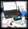 ECG, Holters and Stress Tests