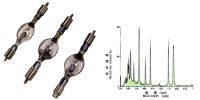 ORC MERCURY SHORT ARC LAMPS