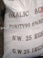 Oxalic Acid 99.6% min