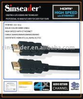 Sell  Low Price HDMI cable