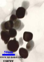 Copper Oxide Nanopowder and nanoparticle