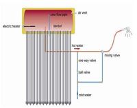 Low-Pressure Solar Water Heater