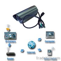 Sell IP camera, web camera