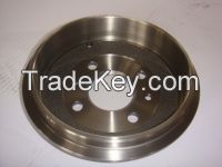 Brake drum