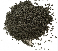 Graphitized Petroleum Coke GPC for Metallurgy and Foundry as Carbon Additives