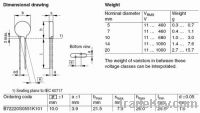 B72220S511K101, S20K510, EPCOS, VARISTOR