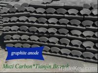 Sell graphite anode plate