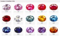 corundum with attractive price