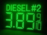 Sell led Gas Price Display