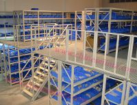 Warehouse Racking system Mezzanine Racking
