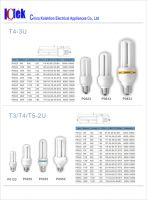 Sell Energy Saving Lamps