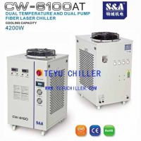 Fiber Laser System Air Cooled Water Chiller