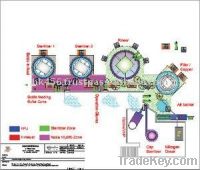 Sell Aseptic Filling Machines