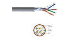 CAT5E FTP LAN CABLE--FTP shielded twisted 4 pairs category 5e cable