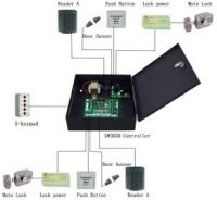Sell Interlock access control system