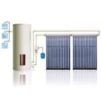 split solar water heater