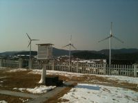 Sell wind generator for base station