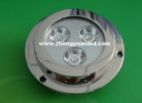 zhengyuan led underwater light, LED Marine Lights