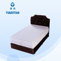 Hotel mattresses OEM or DIY