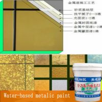 Water-based metalic paint