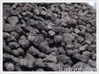 Sell Ferro Alloys