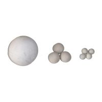 Alumina Ball supply