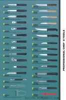 HACCP standard cutlery and knife for butcher and chef