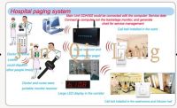 Sell wireless hospital paging system