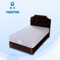 Hotel Mattresses with Fire retardant standard