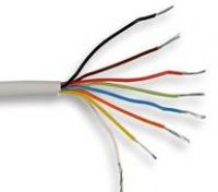 Security cable/Alarm cable