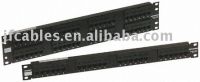 Patch Panel