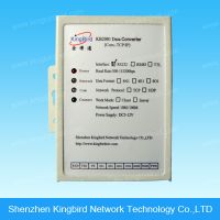 KB2001 Rs232/rs485-TCP/IP Serial Port Converter/network Converter/data