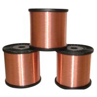 Sell Copper Clad Steel wire