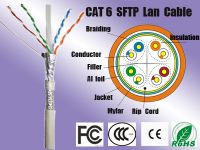 Cat6 SFTP wire communication network Cable