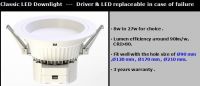 sell new LED downlight