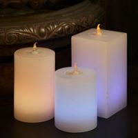 Sell induction candle