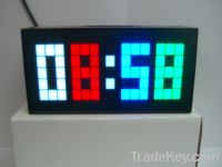 Sell countdown timer