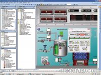 Offer Industrial Automation Solutions and Projects