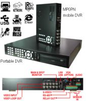 Professional Standalone MPEG4 Digital video recorder series