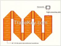 Sell Underfloor No Joint/ No Magnetic Field Heating Film System